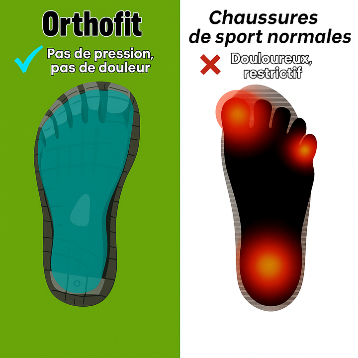 Orthofit - chaussures confortables ergonomiques soulageant la douleur pour femmes