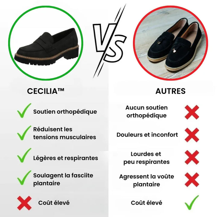 Cecilia™ - Mocassins chics à confort orthopédique pour femme