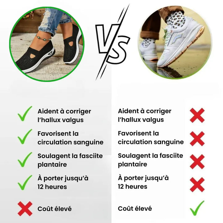 ErgoStepia™ - Baskets à confort orthopédique pour femme