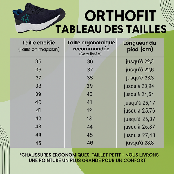 Orthofit - chaussures confortables ergonomiques soulageant la douleur pour femmes